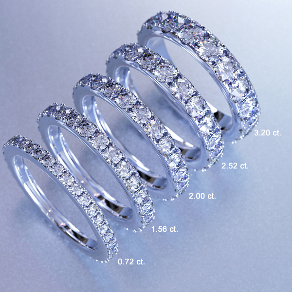 Three Sided Pave Set Diamond Eternity Band in 18k White Gold (3.50ct. tw.)
